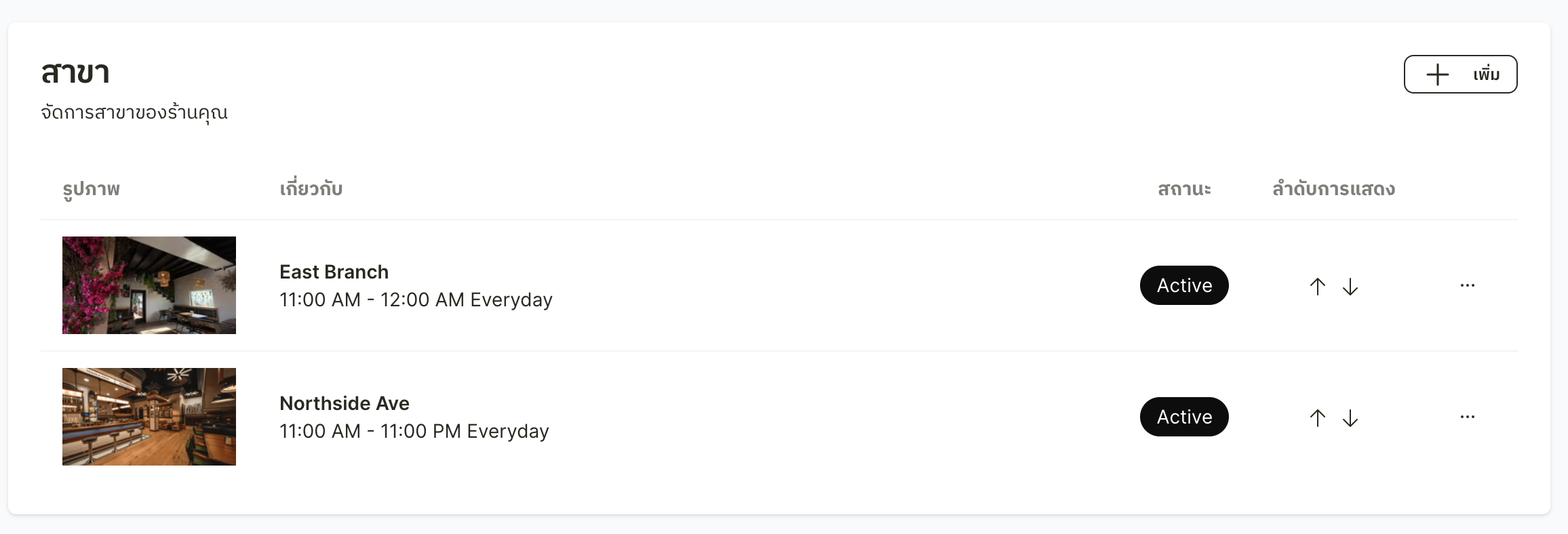 Branch Information — step 1